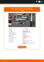 Kattava DIY-opas autonkorjaukseen ja -huoltoon