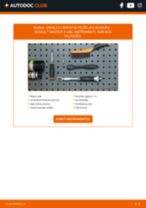 Sadales vārpstas pozīcijas sensors RENAULT MASTER II Furgons (FD) 2019 | PDF nomaiņas ceļvedis