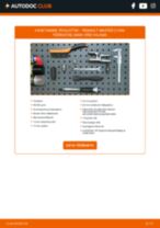 Roolivardapea RENAULT MASTER II Kast (FD) 2003 | PDF asendamise käsiraamatute