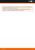 FARE SA 9725 varten CLIO II (BB0/1/2_, CB0/1/2_) | PDF vaihto-ohje