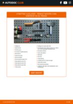 Hjullagersett bak venstre høyre RENAULT MASTER II Kassevogn (FD) 2007 | PDF veiledning for bytte