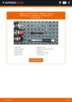JAPANPARTS B121 pro TRAFIC II autobus (JL) | PDF manuál na výměnu
