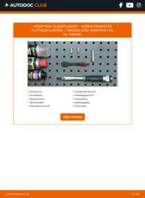 Slik bytter du Glødeplugger 2.5 dCi 140 Primastar X83