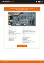 Axia 393090 pro MASTER II karoserie (FD) | PDF manuál na výměnu