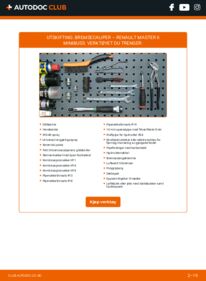 Slik bytter du Bremsecaliper 2.5 dCi Renault Master II Minibuss