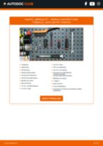MASTER-SPORT 24011201551-SET-MSP varten MASTER II Umpikori (FD) | PDF vaihto-ohje