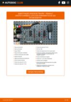 Discos de travões RENAULT MASTER II Autocarro (JD) 2018 | PDF manual de substituição