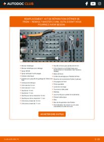 Comment effectuer un remplacement de Kit de Réparation Étrier de Frein 2.5 dCi Renault Master 2