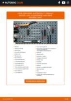 Javítókészlet, féknyereg RENAULT MASTER II Dobozos (FD) 2003 | PDF csere kézikönyv