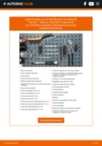 HERTH+BUSS JAKOPARTS J3271002 para MASTER II Camião de plataforma/chassis (ED/HD/UD) | PDF tutorial de substituição