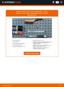 Como realizar a substituição de Molas 2.0 CDTI (F7) Opel Vivaro Van