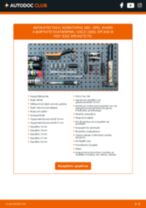 Συντήρηση αυτοκινήτου: ελεύθερο εγχειρίδιο