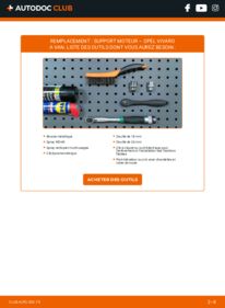 Comment effectuer un remplacement de Support Moteur 2.0 CDTI (F7, J7, A07) Opel Vivaro A Combi