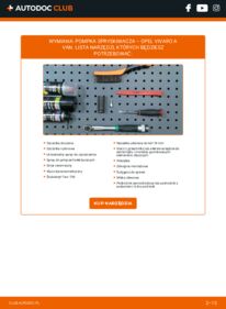 Jak wymienić Pompka plynu do spryskiwacza Vivaro A Combi (X83) 2.0 CDTI (F7, J7, A07)
