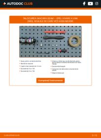 Cum să efectuați înlocuirea: Actionare electrica geam Opel Vivaro Van 2.0 CDTI (F7)