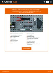 Jak wymienić Termostat Vivaro Van (X83) 2.0 CDTI