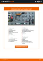 ABE C87237ABE mert Vivaro A Combi (X83) | PDF változtatni útmutató