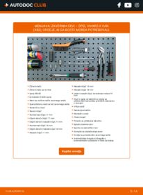 Kako izvesti menjavo: Zavorne cevi Vivaro A Van (X83) 2.0 CDTI (F7)