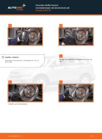Slik bytter du Bremseklosser 2.2 i-CTDi 4WD (RE6) Honda CR-V III