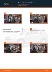 Sostituzione di Pastiglie dei freni Honda CR-V III 2.2 i-CTDi 4WD (RE6)