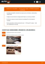 Samm-sammuline PDF-juhend Subaru Levorg 1 Stabilisaatori Puksid asendamise kohta