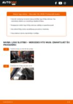Kā nomainīt Stūres Šļūtenes Saab 9-5 YS3G - instrukcijas tiešsaistes