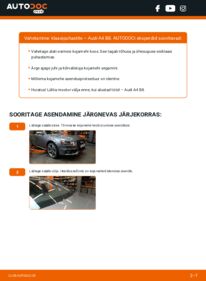 Kuidas välja vahetamist läbi viia: Audi A4 B8 Sedaan 2.0 TDI Pesurikumm
