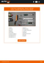 DIY-manual for utskifting av Stabilisatorstag i PORSCHE 911 2023