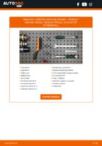 Menjava zadaj Blazilnik RENAULT MEGANE Scenic (JA0/1_): vodič pdf