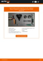 Manual de taller para TRAFIC Furgón (TXX) 2.5 D en línea