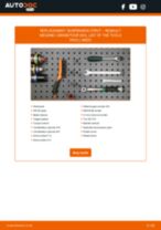 Step-by-step repair guide & owners manual for Megane I Grandtour (KA)
