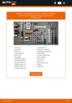 Brezplačni PDF SYMBOL / THALIA 2015 priročnik za menjavo
