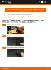Kuinka vaihtaa Pyyhkijänsulat 1.5 TDCi Ford Transit Connect Farmari -autoon