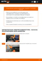 Αλλαγή Μπουζί AUDI 80: εγχειριδιο χρησης