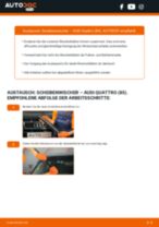 Die professionelle Anleitung für den Bremsbeläge-Wechsel bei deinem Audi Quattro 85 2.2 quattro