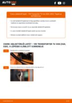 VW TRANSPORTER VI Box (SGA, SGH) Ablaktörlő csere - tippek és trükkök