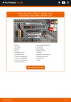 RENAULT Twingo I Van 2008 javítási és kezelési útmutató pdf
