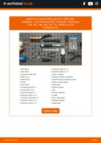 Priročnik PDF o vzdrževanju TRANSPORTER