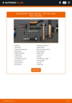 Seat Inca 6K9 1.9 TDI manual pdf free download