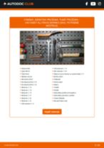 Návod na obsluhu CADDY ALLTRACK Skrinka (SAA) 2.0 TDI 4motion - Manuál PDF