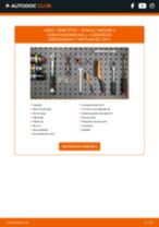 Útmutató PDF MEGANE II dobozos/kombi (KM_) 1.9 dCi (KM14) karbantartásáról