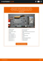 Cambio Bomba de Agua + Kit de Distribución VW POLO Saloon: guía pdf
