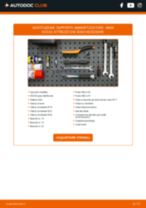 Cambio Kit Revisione Pinze Freno RENAULT CAPTUR: guida pdf