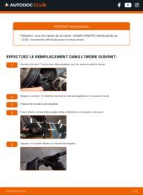 Comment effectuer un remplacement de Essuie-glace 2.0 D Nissan Vanette C22