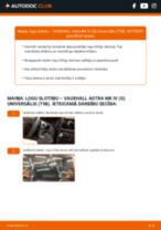 Rokasgrāmata PDF par Astra Mk IV (G) Universālis (T98) 2.0 16V remonts un apkopi