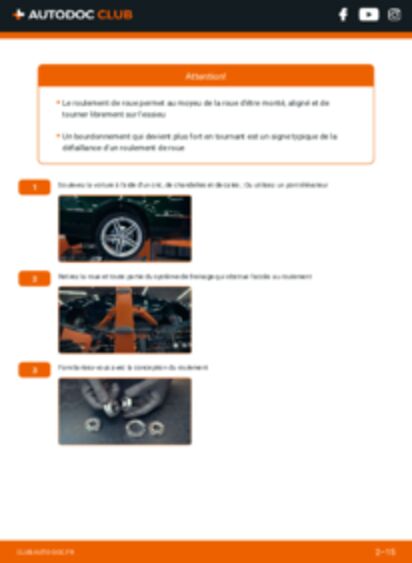 Comment Changer Roulement De Roue Sur Une Voiture