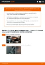 DIY εγχειρίδιο για την αντικατάσταση Φίλτρο αέρα εσωτερικού χώρου στο TOYOTA FJ