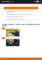 Návod na obsluhu Corolla Hatchback (_E7_) 1.6 (TE71) - Manuál PDF