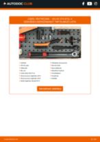 Útmutató PDF S70 karbantartásáról