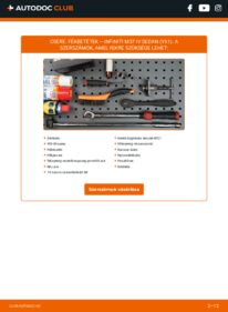 Hogyan végezze a cserét: 3.7 M37 Fékbetét